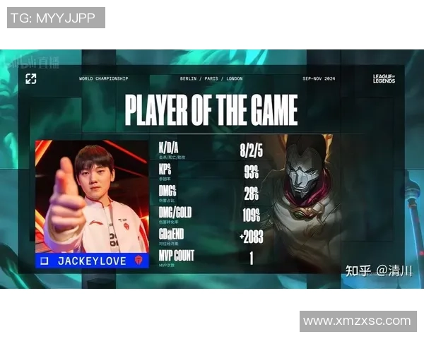 聚焦英雄联盟TES战队技术分析与战术探讨的深度解读